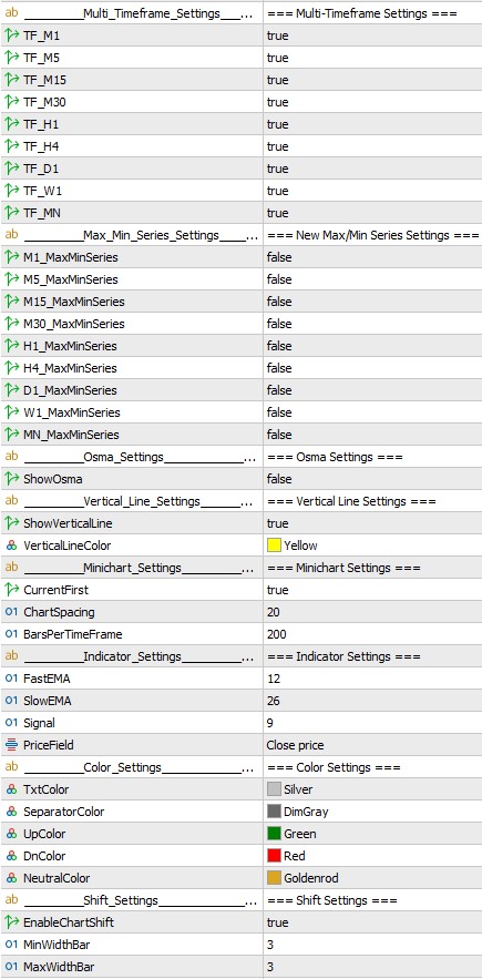 Deep Trend Scroll Pro settings mq5 1